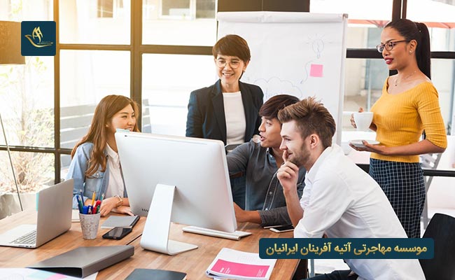 ثبت شرکت در سوئد