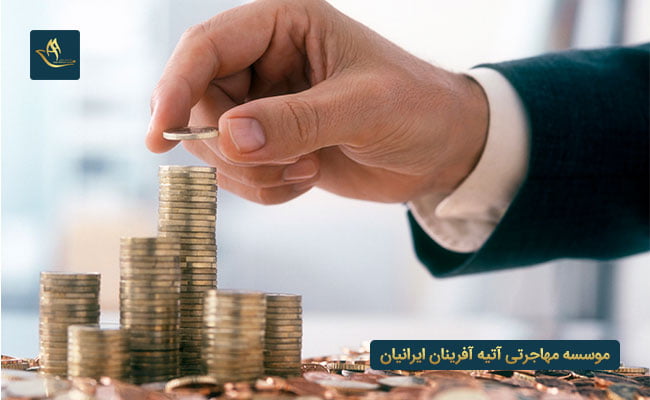 سرمایه گذاری در هلند از طریق خرید اوراق قرضه دولتی