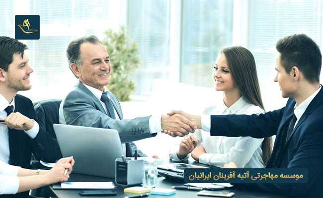 ثبت شرکت در مجارستان و طرح تجاری (بیزنس پلن) 
