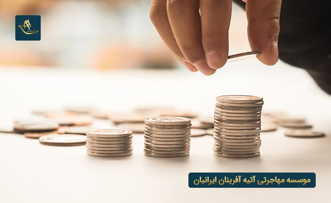 مزایای سرمایه گذاری در لهستان