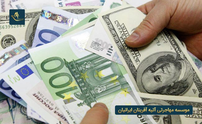 هزینه ثبت شرکت در آلمان