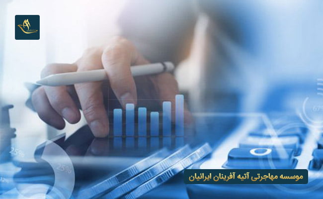 سرمایه گذاری در اتریش و استانداردهای سرمایه گذاری