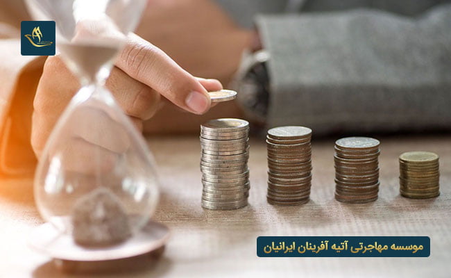 نرخ بیکاری در یونان