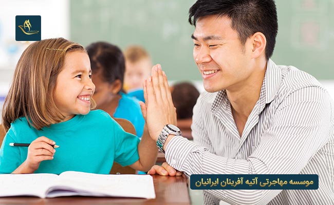 مدارک لازم جهت اخذ ویزای همراه چین