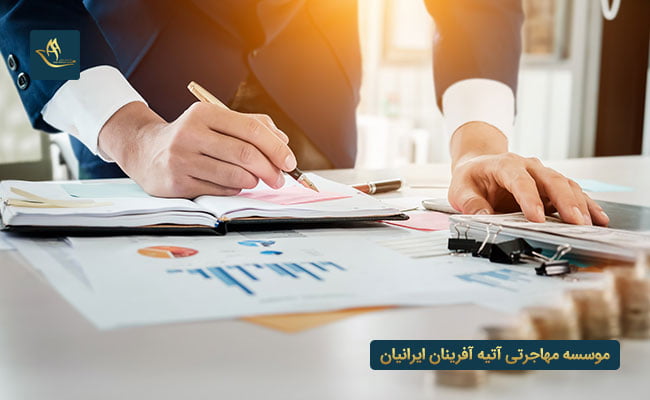 اقامت سرمایه‌گذاری آلمان از طریق کارآفرینی  