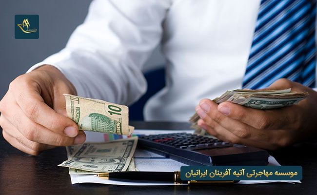 میزان حقوق در سوئیس