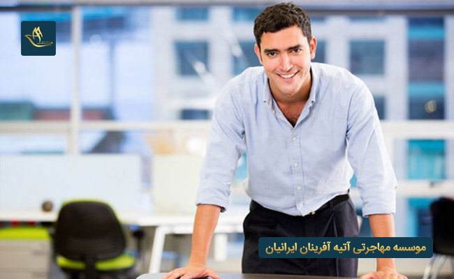 ثبت شرکت دانمارک و اقتصاد آن 