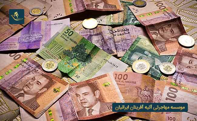 هزینه های ویزای خود حمایتی پرتغال
