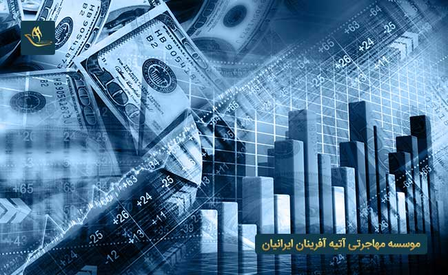 شرایط اقامت سرمایه گذاری فنلاند
