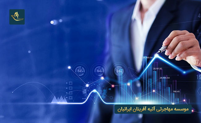سرمایه گذاری در چک و شرایط عمومی آن