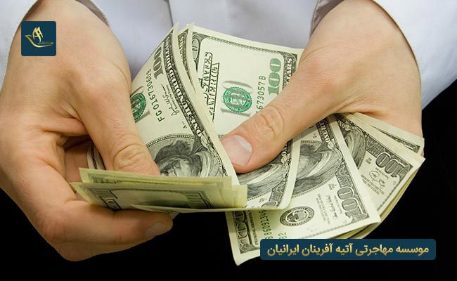 هزینه مهاجرت اقامت ثبت شرکت چین