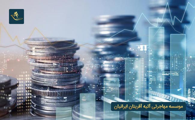 سرمایه گذاری در هلند و شرایط عمومی آن