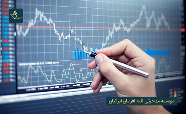 معایب مهاجرت و اقامت سرمایه گذاری ژاپن