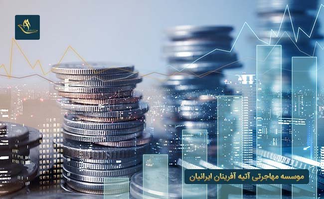 انواع مهاجرت و اقامت سرمایه گذاری یونان