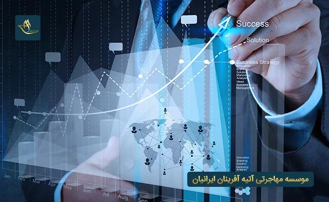شاخص های اقتصادی تاثیرگذار ثبت شرکت در یونان 