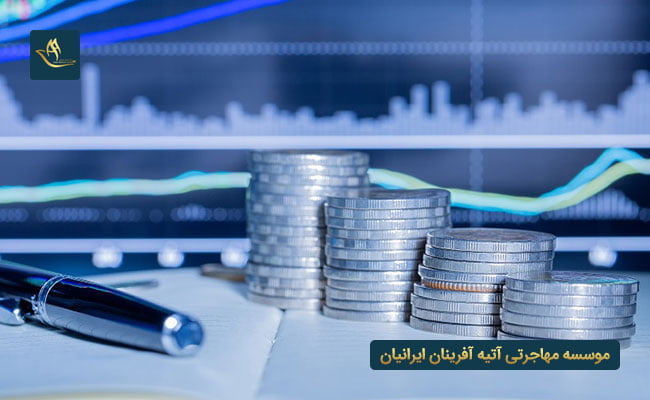 مهاجرت اقامت سرمایه گذاری سوئد