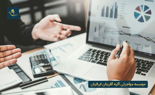 دلایل مهاجرت اقامت سرمایه گذاری دانمارک | قوانین مهاجرت از طریق سرمایه گذاری در دانمارک | شرایط سرمایه گذاری دانمارک 