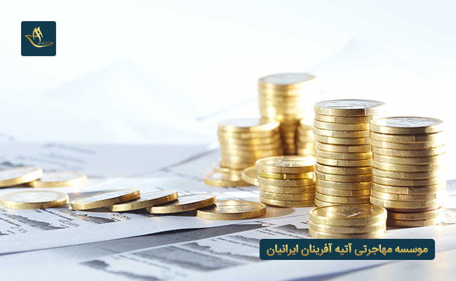 مهاجرت اقامت سرمایه گذاری لهستان 