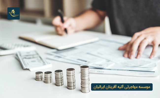 مهاجرت اقامت تمکن مالی یونان و روش های اثبات درآمد