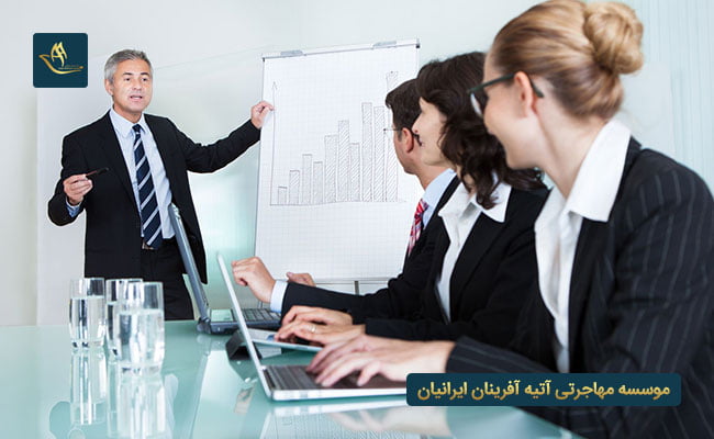 ثبت شرکت در ژاپن و مراحل آن