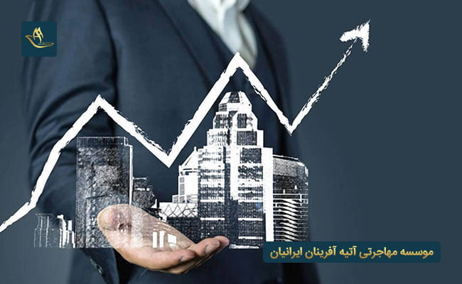 سرمایه گذاری در آمریکا از طریق خرید ملک 