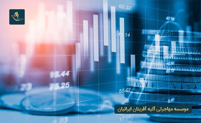 مهاجرت و اقامت سرمایه گذاری ژاپن و شرایط عمومی آن