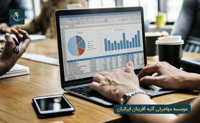 استانداردهای سرمایه گذاری در فرانسه