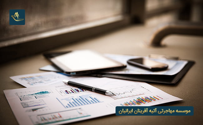 مدارک مهاجرت اقامت کاری چک