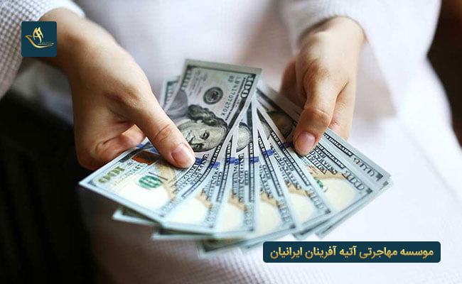 اقتصاد مهاجرت و اقامت سرمایه گذاری مجارستان