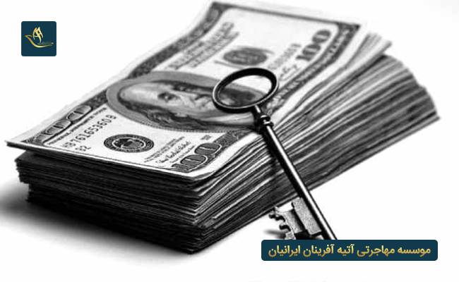 هزینه زندگی در هلند