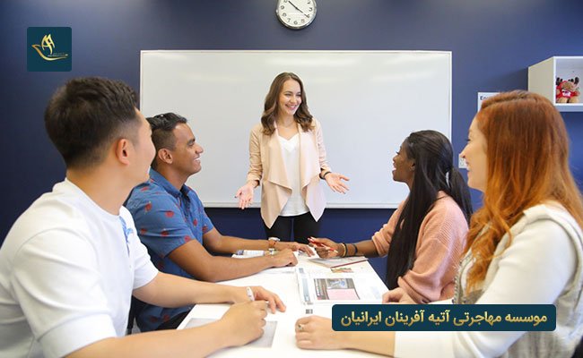 مراحل مهاجرت و اقامت ثبت شرکت رومانی