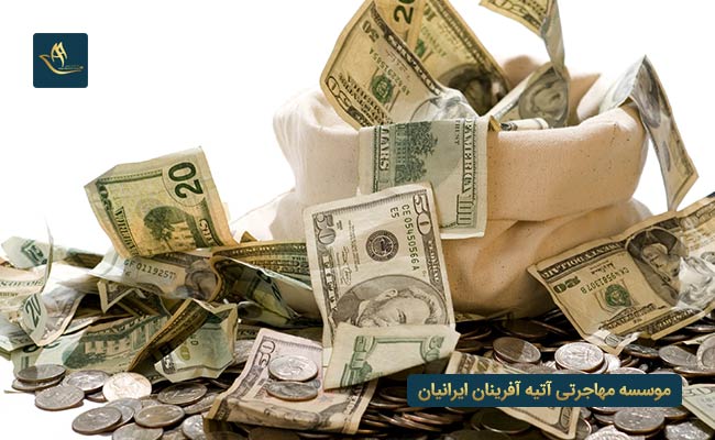 هزینه های زندگی در اسپانیا