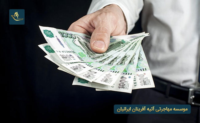 ثبت شرکت در پرتغال و هزینه آن