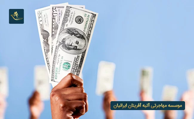 هزینه ثبت شرکت در یونان