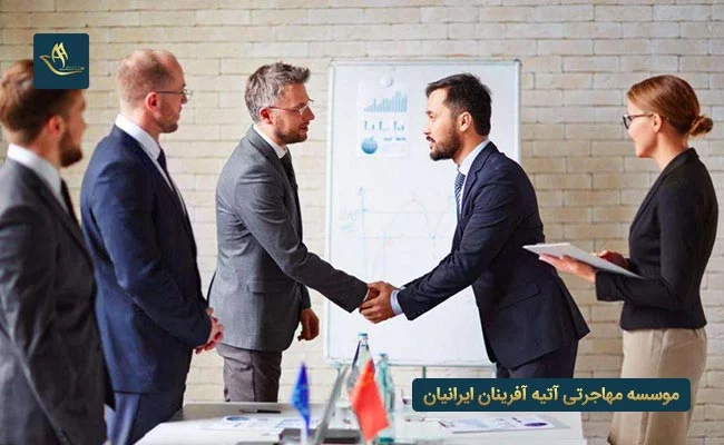 ثبت شرکت در نروژ و طرح تجاری (بیزینس پلن)