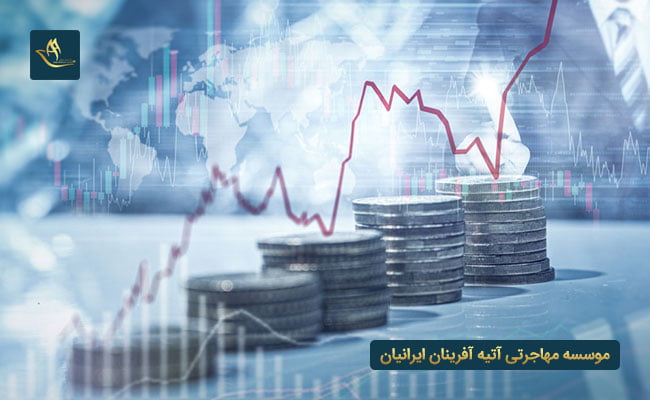 سرمایه گذاری در فرانسه و شرایط عمومی آن