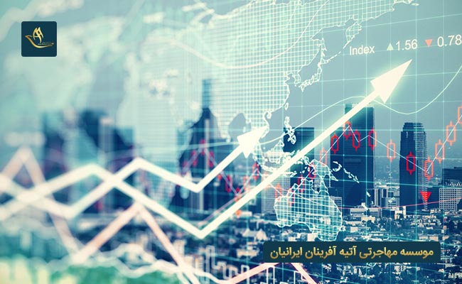 سرمایه گذاری در یونان و شرایط عمومی آن
