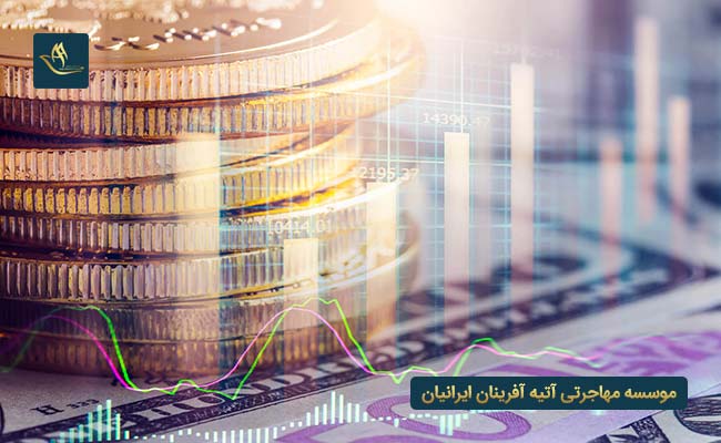 مراحل مهاجرت و اقامت تمکن مالی دانمارک