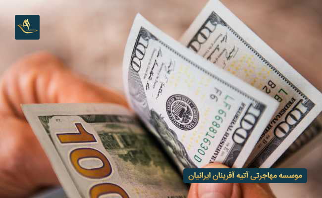 هزینه ثبت شرکت در ایتالیا