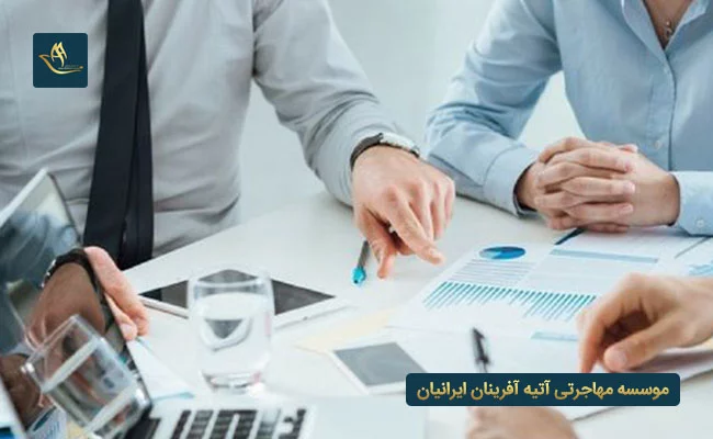 ثبت شرکت در یونان و طرح تجاری (بیزینس پلن)