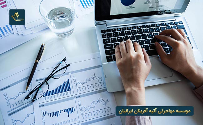 مدارک مهاجرت و اقامت سرمایه گذاری دانمارک