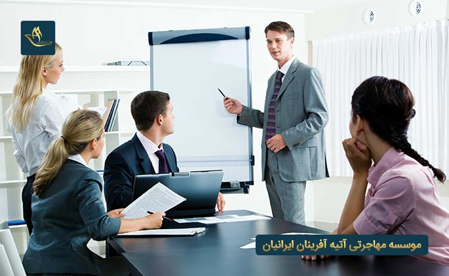 مراحل ثبت شرکت در دانمارک