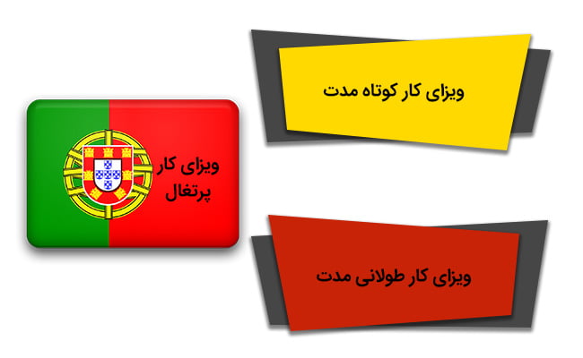 ویزای کار در پرتغال