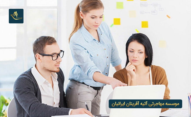 موسسات کاریابی در نروژ