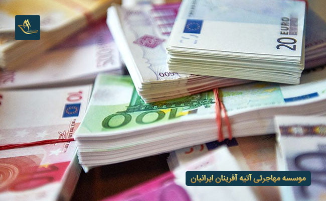 میزان حقوق در فنلاند
