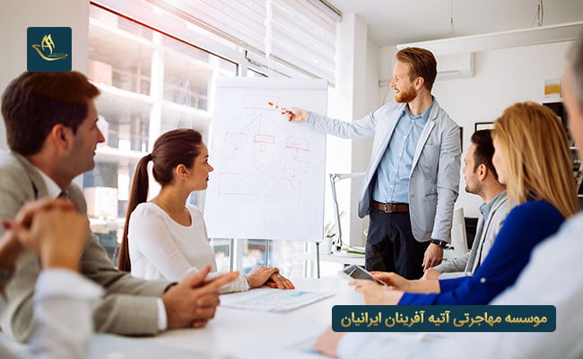 کار در سوئیس