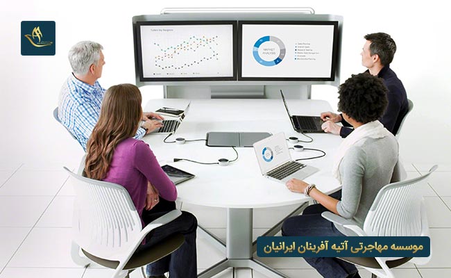 شرایط کار در چک