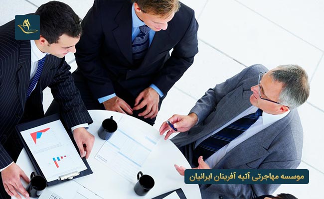 ثبت شرکت در آمریکا و طرح تجاری (بیزنس پلن)