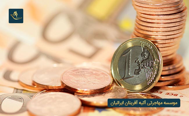 میزان حقوق کار در پرتغال