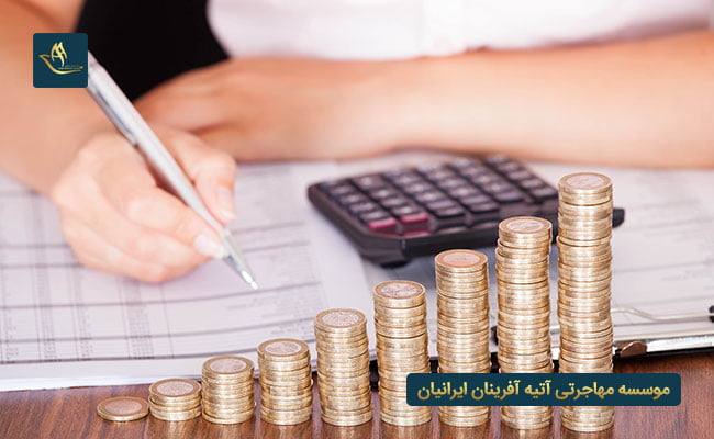 هزینه های زندگی در چک | مهاجرت و تمکن مالی چک